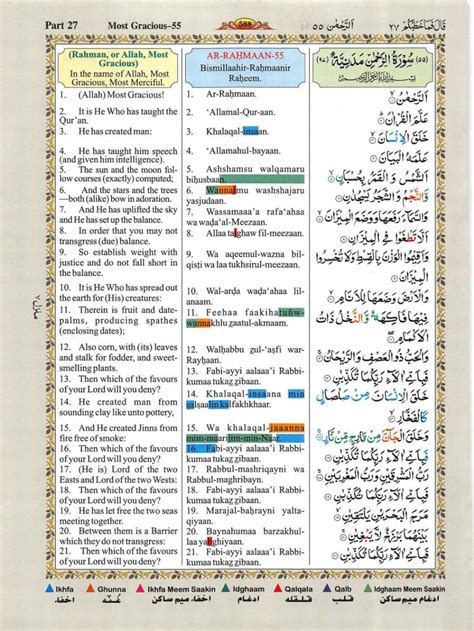 Pdf The Holy Quran With Tajwid English Transliteration And