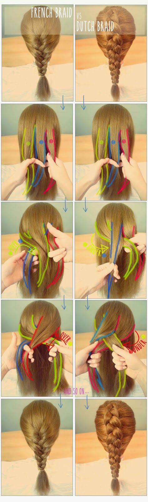 french braid vs dutch braid with step by step picture guide hair queenie