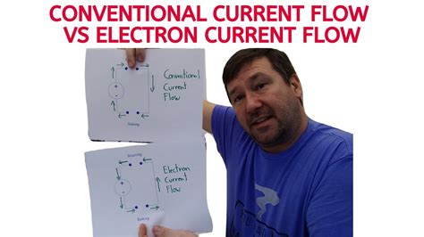 Conventional Current Flow Vs Electron Current Flow Which One Is Right