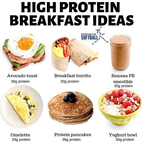 High Protein Breakfasts Not Only Start Your Day Off On The Right Foot