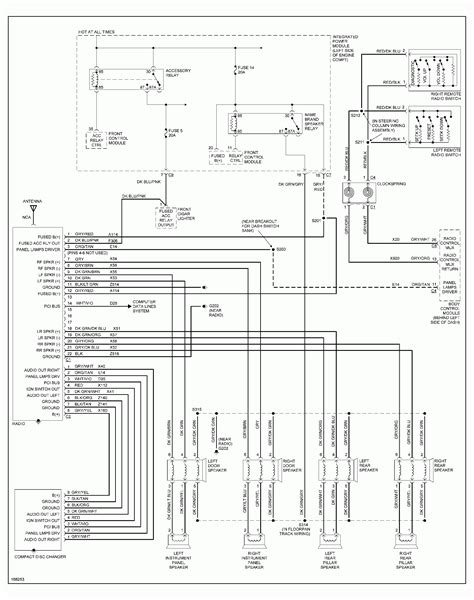 Dodge ram 1500 wiring diagram free sample. 2005 Dodge Ram 1500 Stereo Wiring Diagram Collection - Wiring Diagram Sample