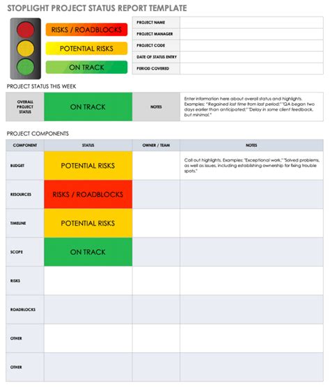 Free Project Report Templates Smartsheet In Weekly Project Status