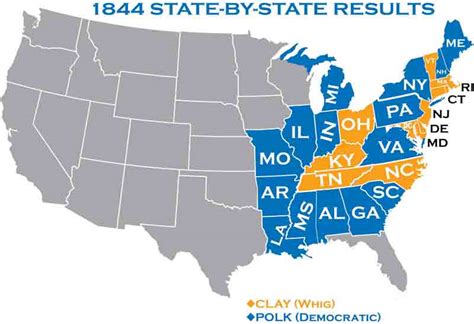 1844 Presidential Elections