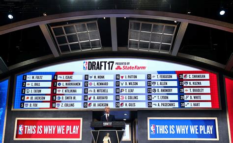 Because i'm opinionated fan of athletic aesthetics… 2018 NBA Draft: Cleveland Cavaliers 2018 NBA Mock Draft 1.0