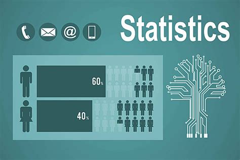 5438 Population Photos Pictures And Background Images For Free