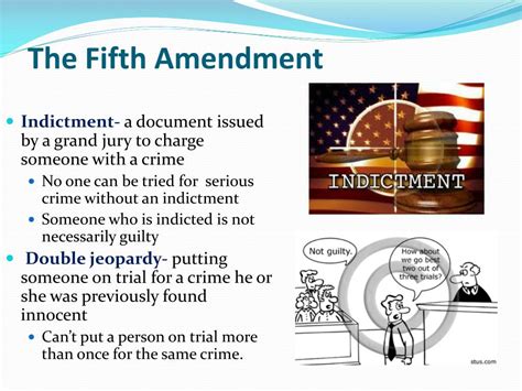 Ppt The Bill Of Rights Chapter 6 Powerpoint Presentation Free