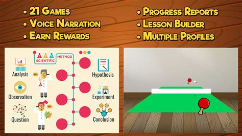 Fifth Grade Learning Games Seappstore For Android
