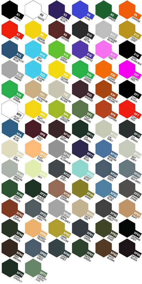 Miniaturas Jm Colores Y Equivalencias Carta De Colores Tamiya