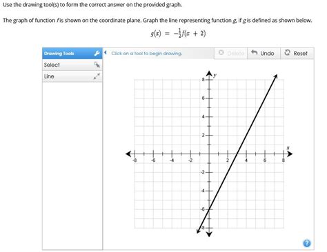 Use The Drawing Tool S To Form The Correct Answer On The Provided Graph The Graph Of Function F