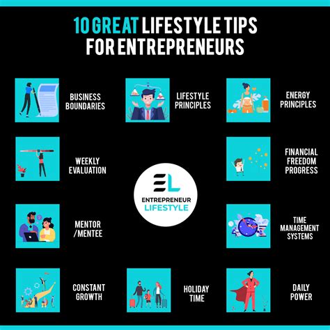10 Great Lifestyle Tips For Entrepreneurs Ben Ivey