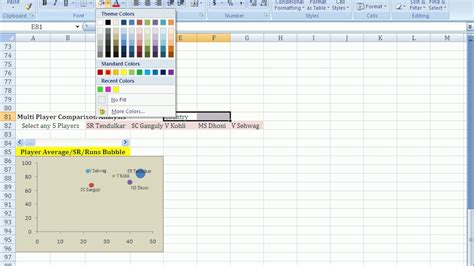 Working With Scroll Bars In EXCEL YouTube