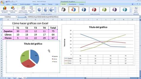Como Hacer Graficos En Excel Con Muchas Variables