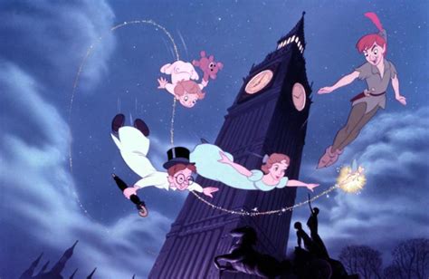 Animated Film Reviews Peter Pan 1953 Disney Animation