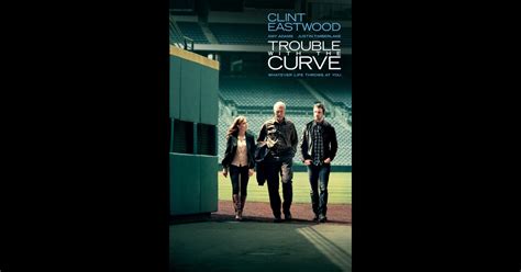 Trouble With The Curve On Itunes