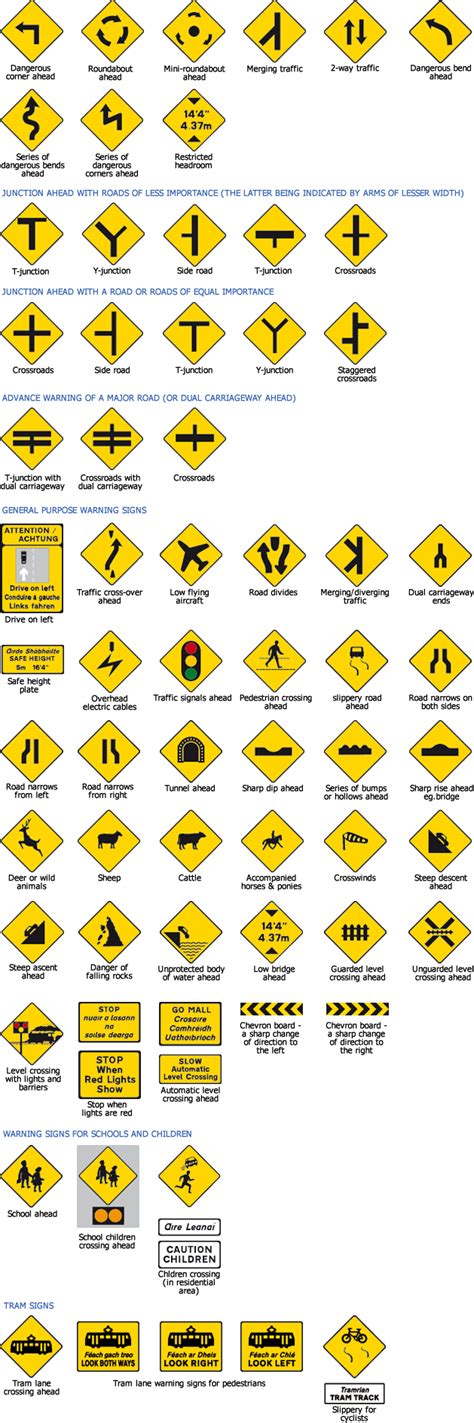 Until the early 1980s, malaysia closely followed australian. Road Signs - Castletown School of Motoring