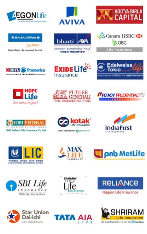 Life Insurance Companies in India