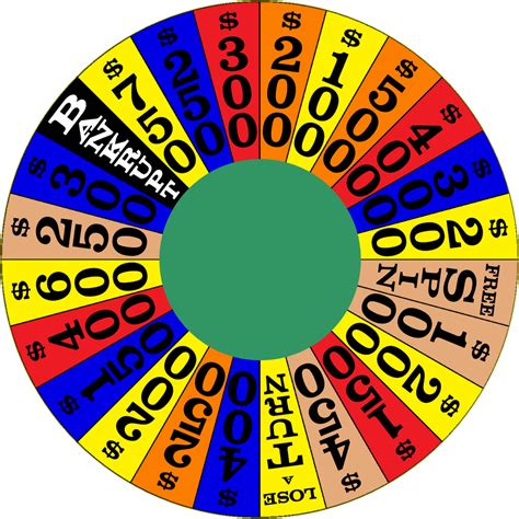 Wheel Of Fortune Deluxe Daytime Round 1 By Germanname On Deviantart