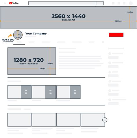 Learn the ideal dimensions in 2019. 2018 Social Media Image Dimensions Cheat Sheet