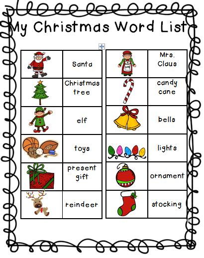 An umlaut is the pair of dots placed over certain vowels; The 2 Teaching Divas: Ho! Ho! Ho! Merry Christmas! By The ...