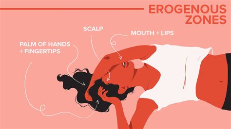 31 Erogenous Zones And How To Touch Them A Chart For Men And Women