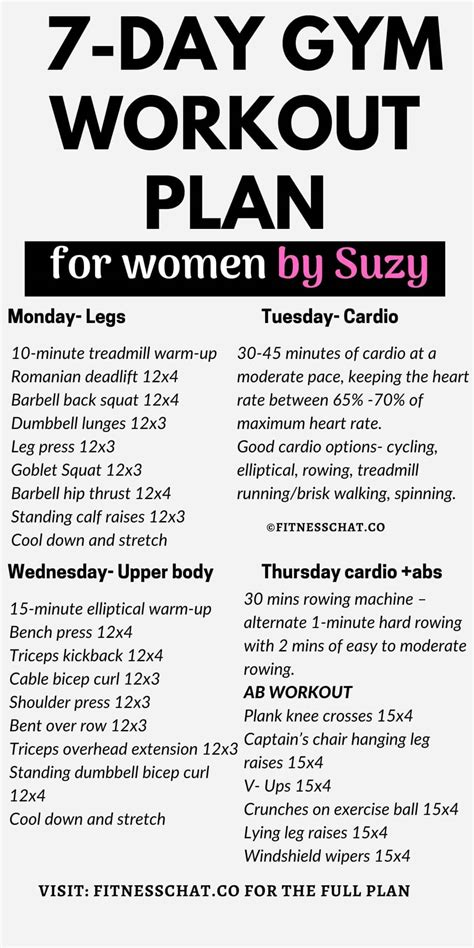 Free Weight Gain Workout Plan Pdf Females Kayaworkout Co