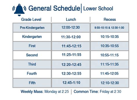 Bell Schedule - Providence Academy