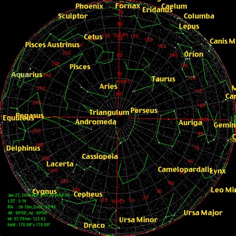 How do i find my named star online? Changing Constellations | Science Project
