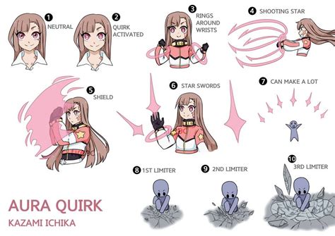 Bnha Oc Ichika Quirk Guide By Firead My Hero Academia Costume My