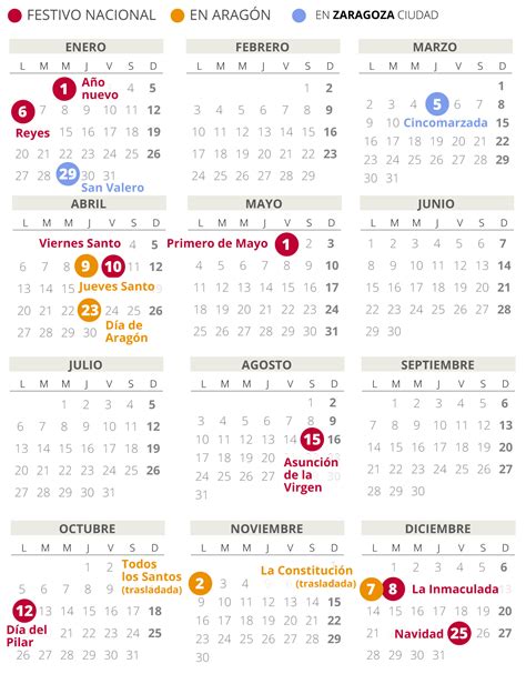 El calendario de fiestas laborales de barcelona para este año estará distribuido de la siguiente manera: CALENDARIO laboral de ZARAGOZA del 2020 (con todos los ...