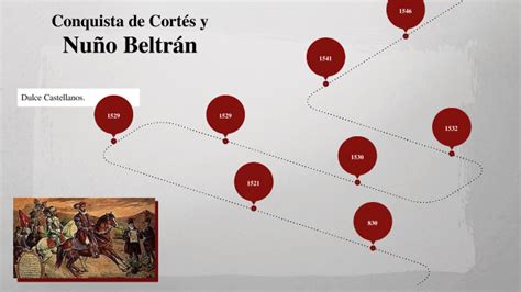 Conquista De Cortés Y Nuño Beltrán By Dulce Monserrat Castellanos Lopez
