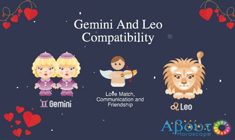 Gemini And Leo Compatibility Amor Amargo 2024