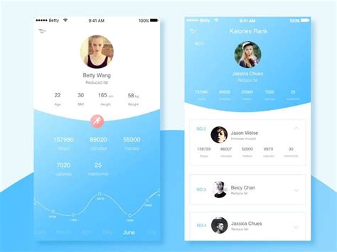 50 User Profile Page — Design Inspiration App Design Profile Health