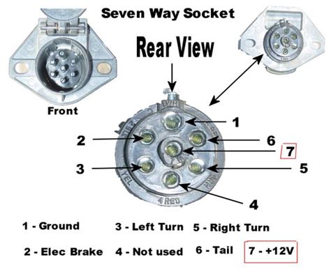 7 way tractor trailer wiring diagram. Viewing a thread - How to? 7 pin semi tractor lights to gooseneck?