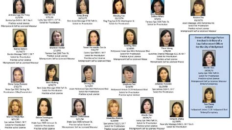 24 Arrested In Undercover Massage Parlor Prostitution Sting Wpec