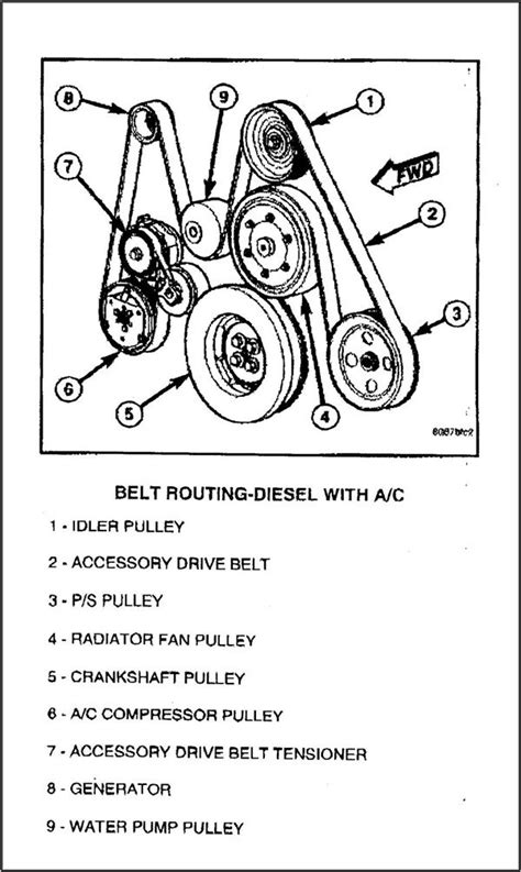 2014 Dodge Avenger 24 Serpentine Belt Diagram