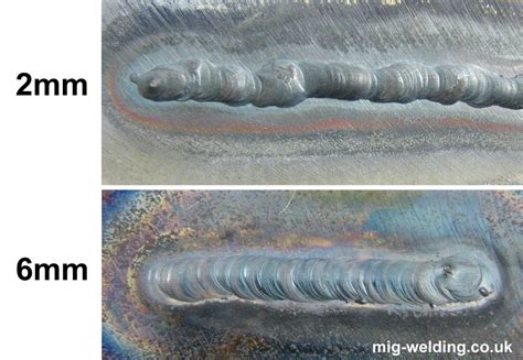 How To Tig Weld Utility Great