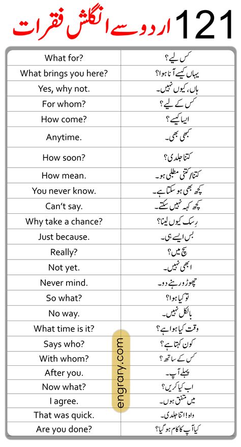English To Urdu Sentences For Daily Use Engrary