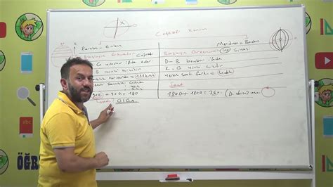 7 YKS COĞRAFYA EFE HOCA Coğrafi Konum - YouTube