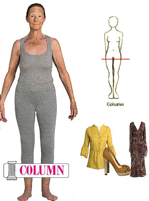 Human body woman posterior view. 12 Realistic Female Body Types - Fashion - Nigeria