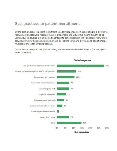 5 Clinical Trial Recruitment Plan Templates In Pdf