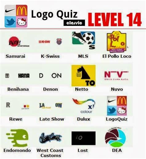 Son llamativos y elegantes, algunos de los logotipos más reconocibles para los consumidores. Soluciones Logo Quiz Classic Nivel 14 de Android ...