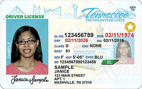 Real Id What Is It Very Real If You Plan On Flying Entering