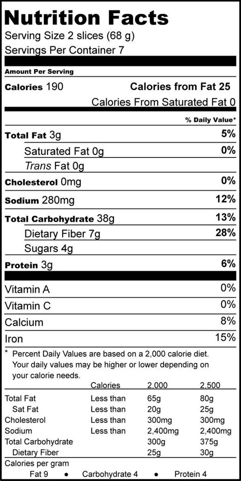 Know Better Bread Nutrition Facts Runners High Nutrition