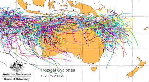 Past Tropical Cyclones