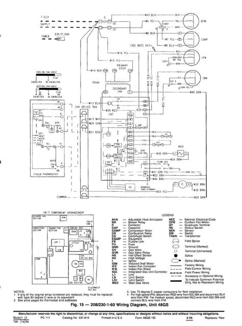 A wiring diagram normally provides information about the loved one setting and also setup of devices and also terminals on the tools, to assist in building or servicing the device. Carrier Rtu Wiring Diagram