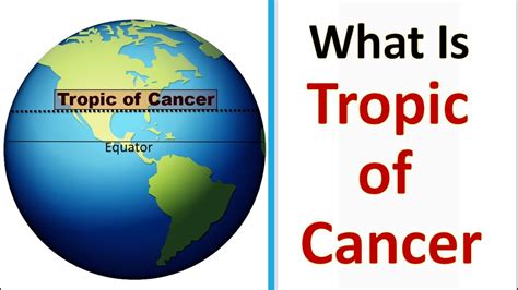 WHAT IS TROPIC OF CANCER CLASS GEOGRAPHY YouTube