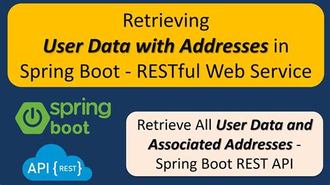 Getting All Users And Their Addresses With Spring Boot RESTful Web