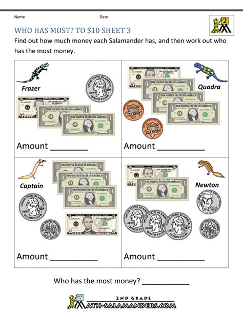 Money Worksheets Math Grade Money Worksheets 2nd Counting Dollar