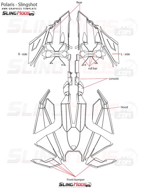 Can Am Ryker Wrap Template