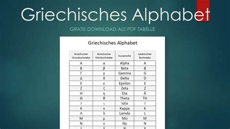 Einige erklärungen zum deutschen alphabet. Griechisches Alphabet mit Aussprache (PDF & Excel Tabelle ...